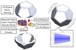 Personalizing Haptic Feedback via Uncertainty-Aware Preference Learning